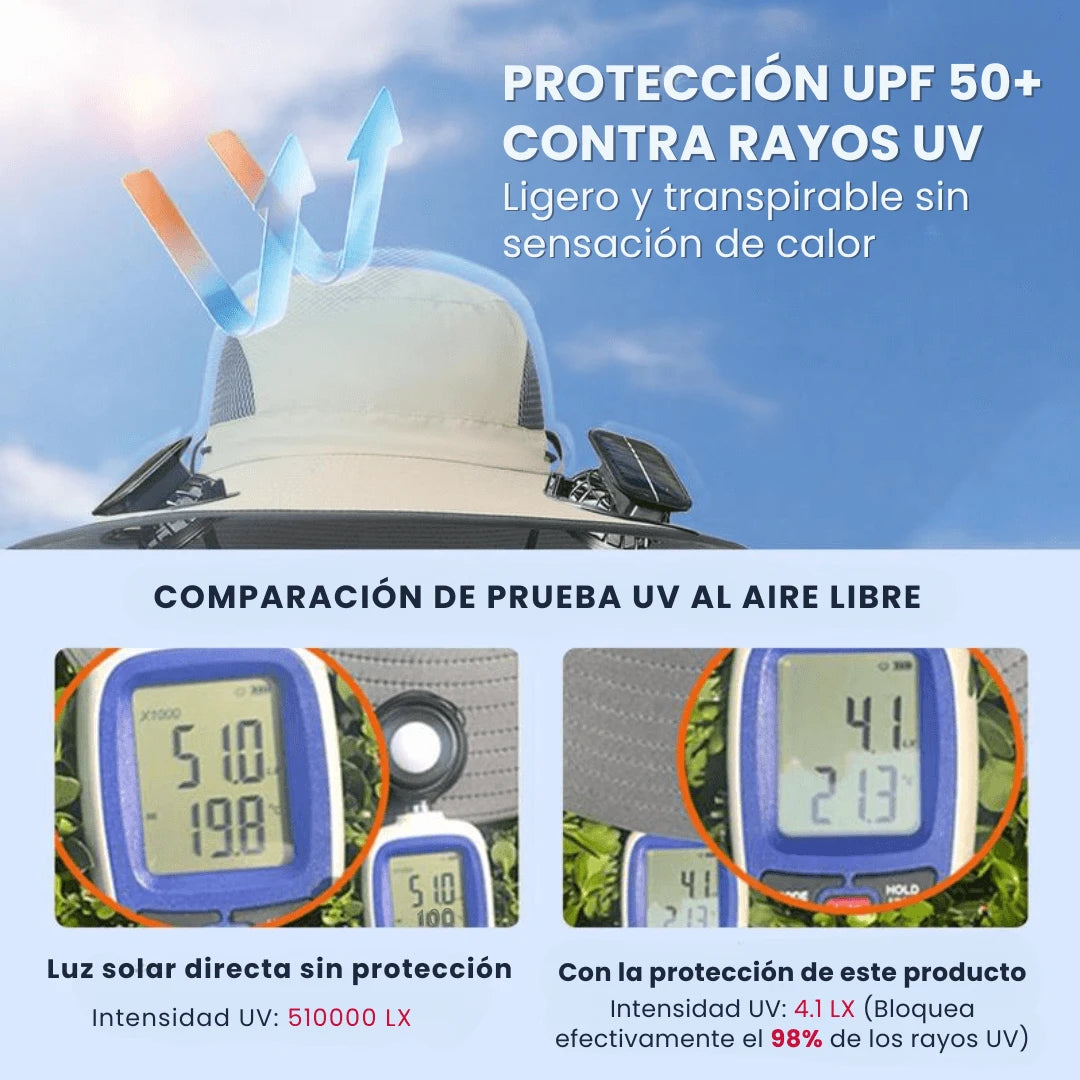 Zelva - Sombrero de sol con doble ventilador