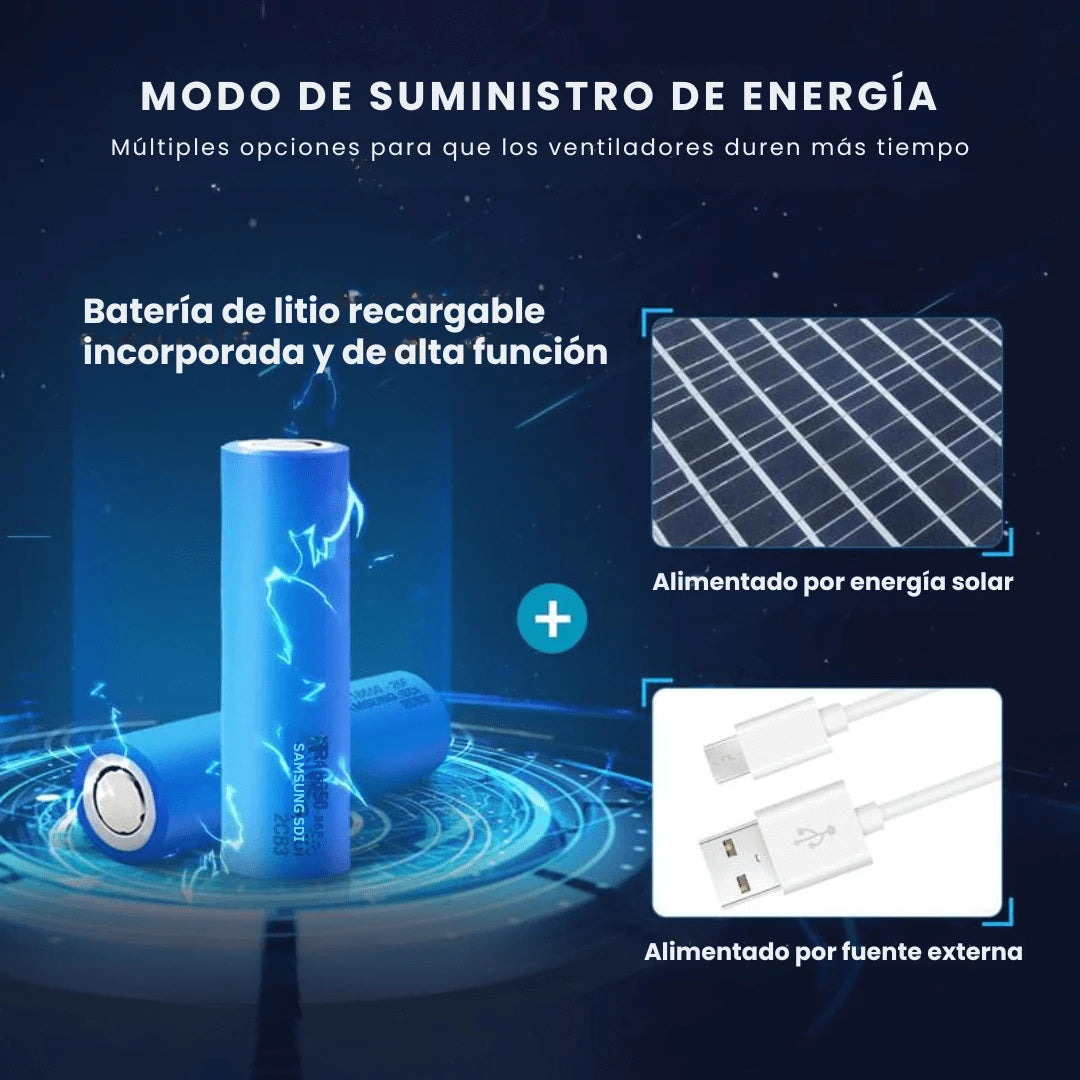 Zelva - Sombrero de sol con doble ventilador